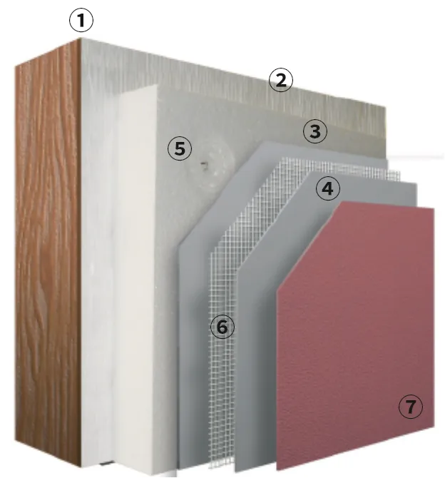 外断熱システム